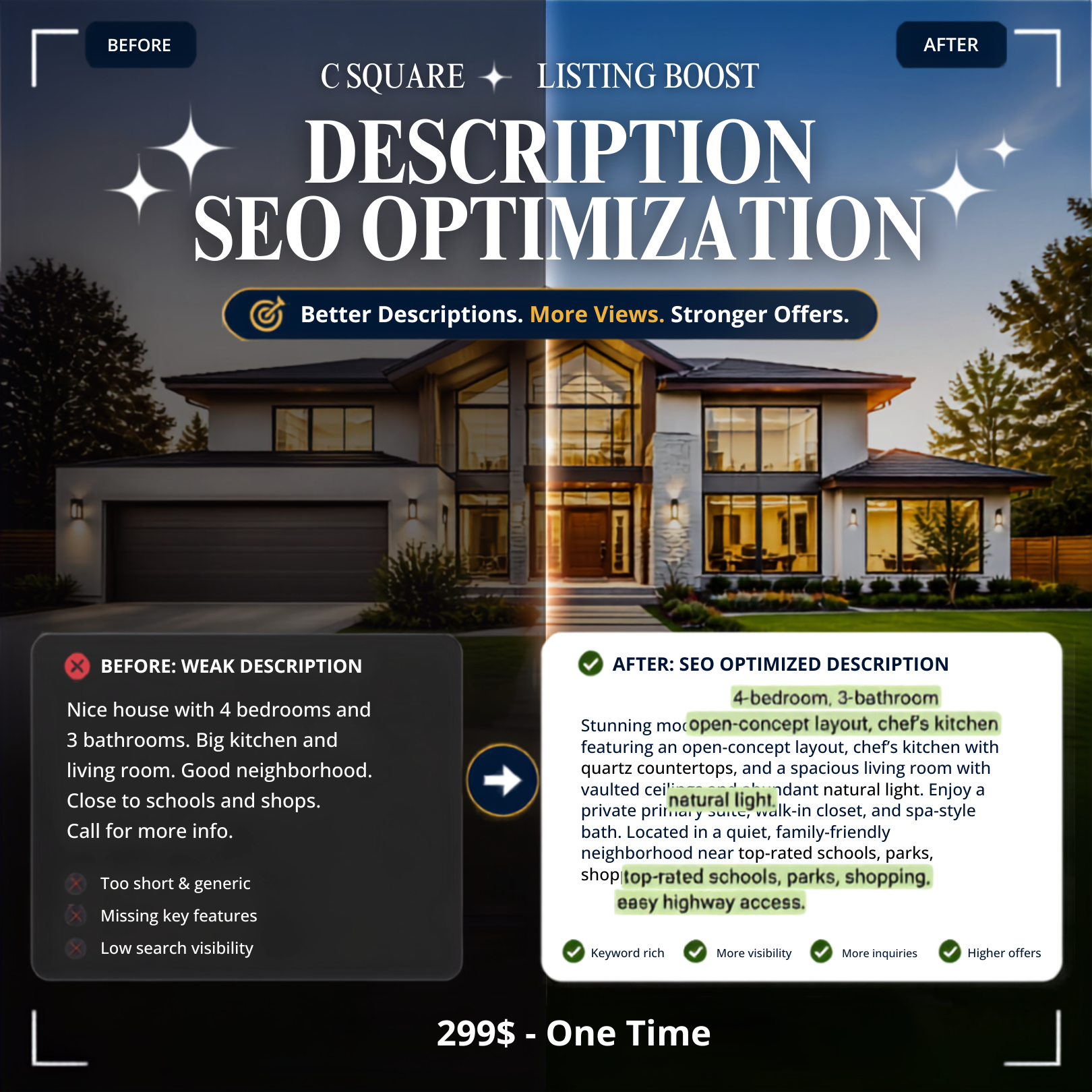 C Square Listing Boost: Description SEO Optimization