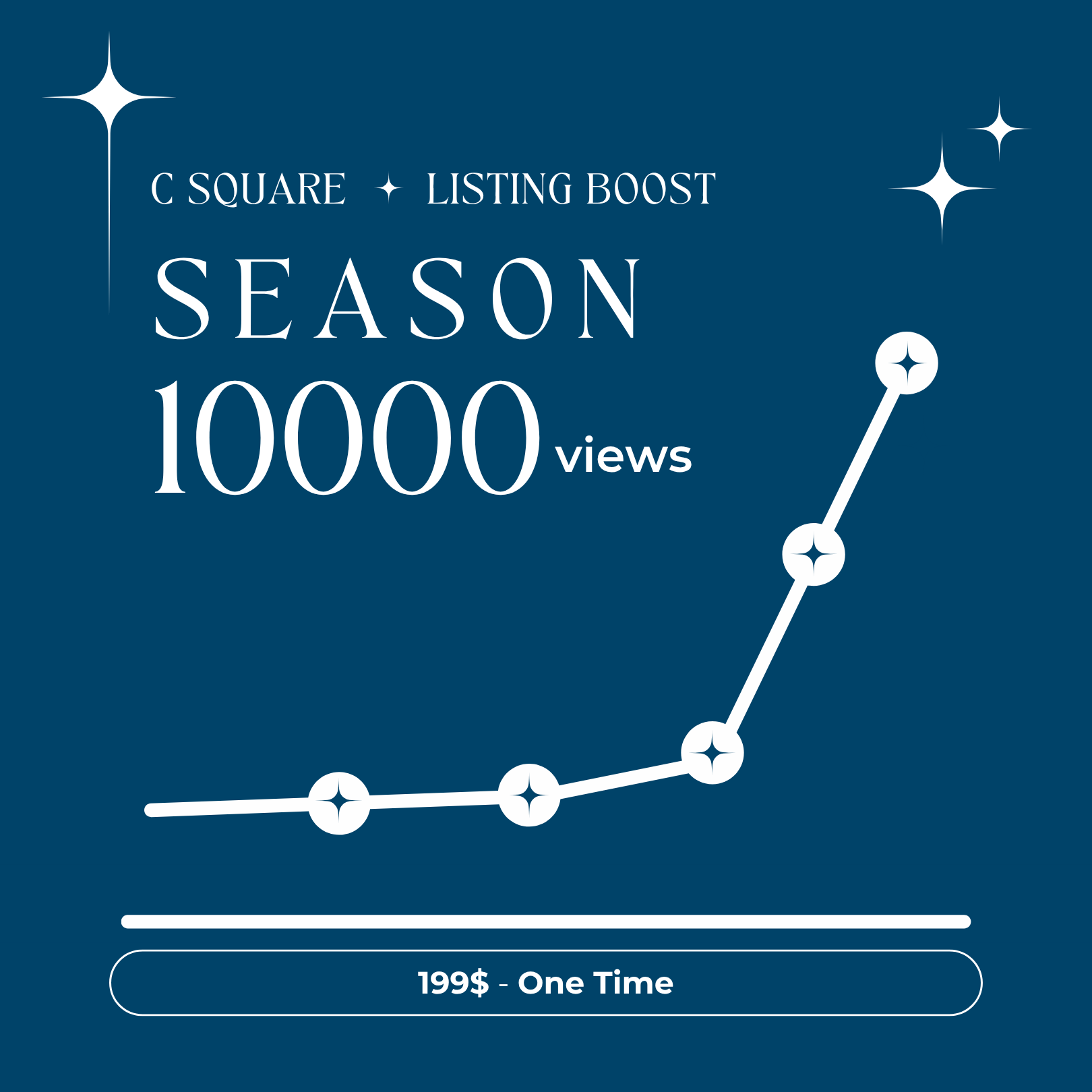 C Square Listing Boost: Season Boost (10,000 Views)